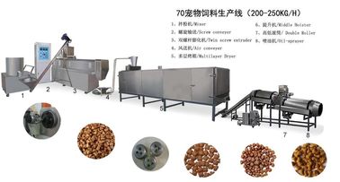 Het Voedsel voor huisdierenextruder van de voedselrang SS201 250KW 800KG/H